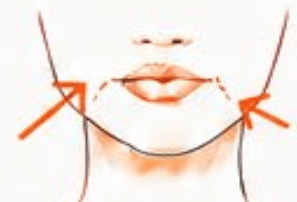 DAO Corners / Marionette Lines